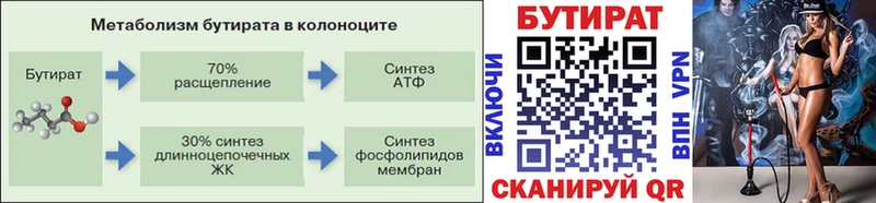 Бутират Butirat  Кимры 